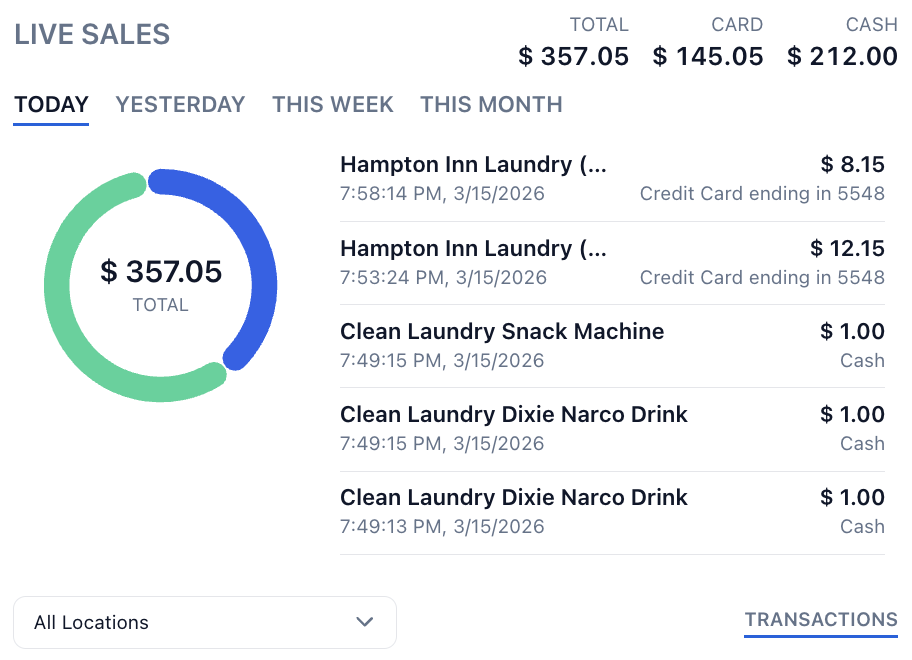 Revenue visibility preview