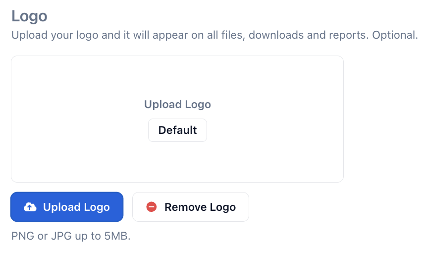 Organization customizations