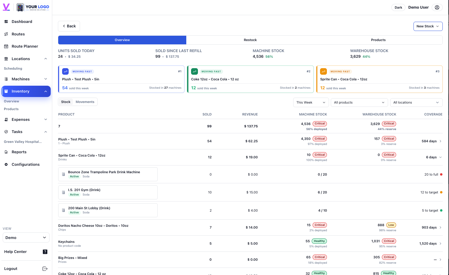 Vendistri inventory view showing warehouse stock and machine inventory